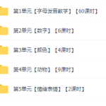 美国原版幼儿园启蒙英语视频全套早教视频教程1-5单元(适合1-6岁)