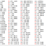 申怡-名师带你读“鲁迅”(完结)