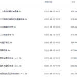 学而思 徐德直初二春数学目标班(全国)