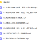 【2021寒】高一英语尖端班(袁慧)