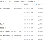 2020年高考押题卷(PDF版试卷)-三好网押题卷【含文理】