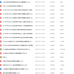 2021教师招聘历年各地考试的真题,内容备考资料大全